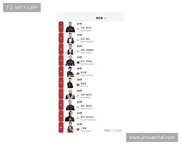 史上最意外的足球明星逆袭排名揭晓你绝对想不到的黑马球员们